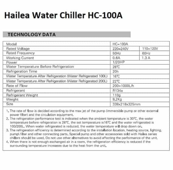Hailea Water Chiller Technical Data