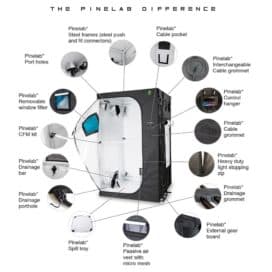 Pinelab Grow Tent 4x4 - 1.5m x 1.5m x 2.13m for Cannabis Poster